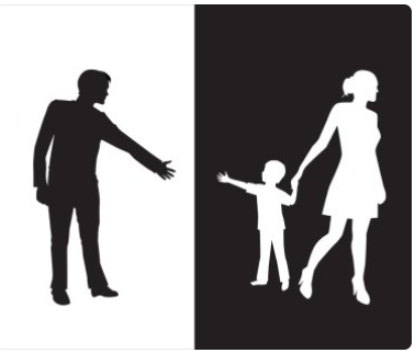 Alienação Parental